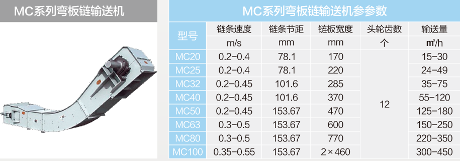 箱链式浸出器